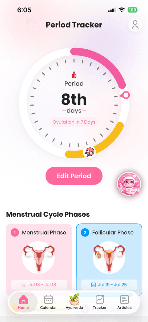 Period Tracker & Ovulation Calculator app interface showing menstrual cycle calendar, period dial, and fertile window prediction